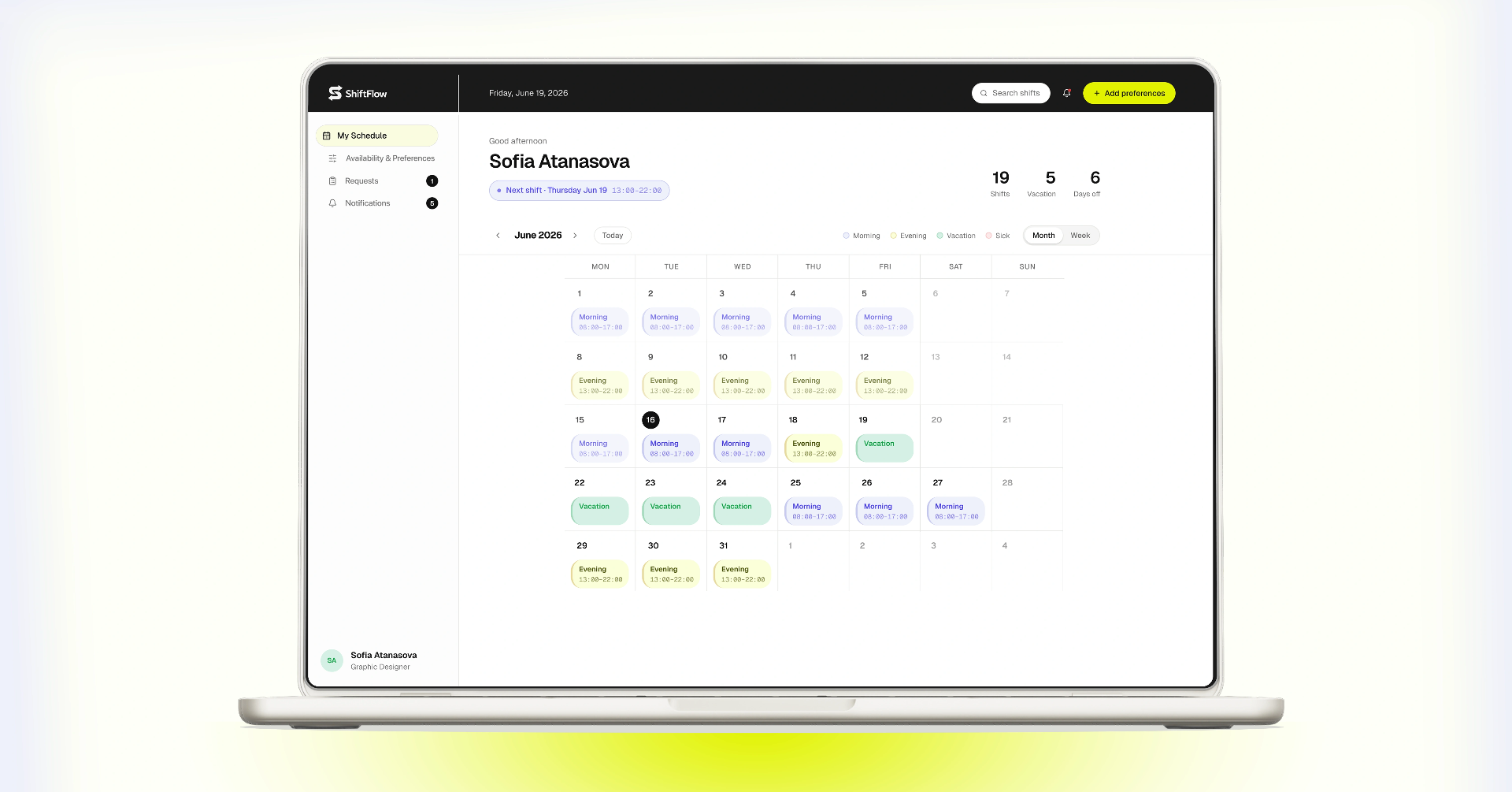 ShiftFlow key decisions view